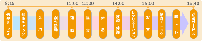 timetable1